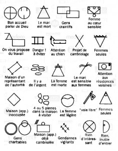 alphabet des cambrioleurs